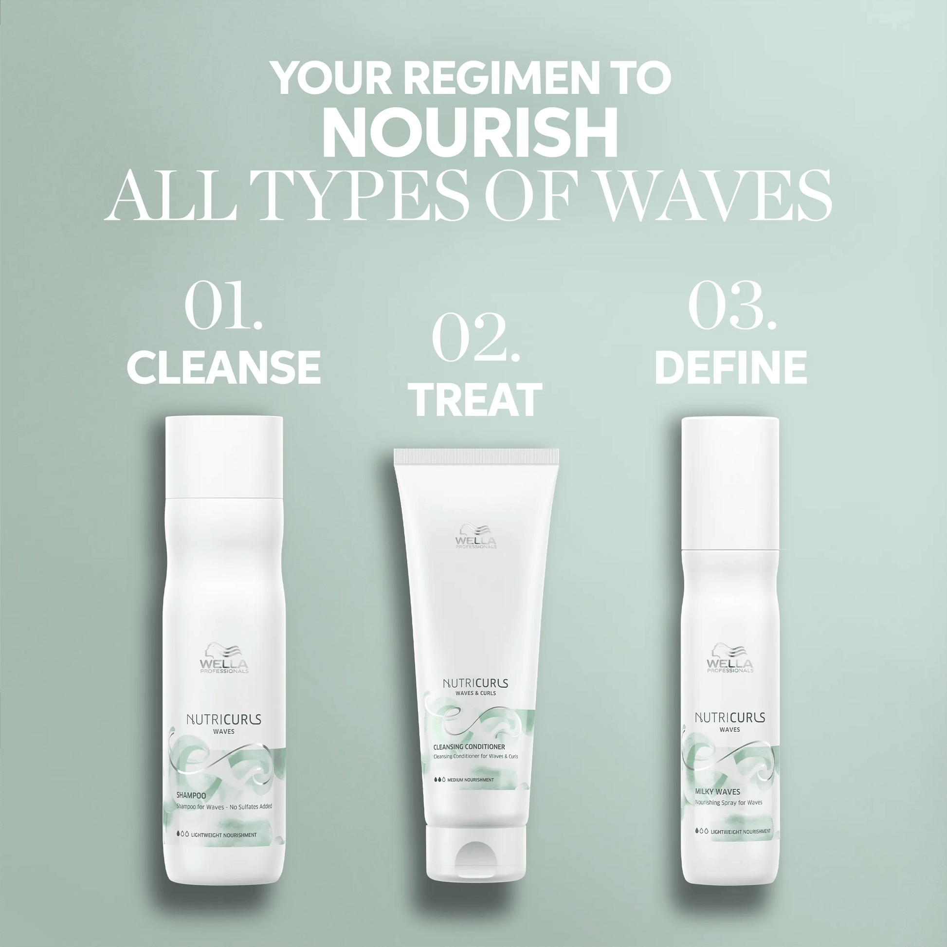 Wella Professionals NutriCurls — Wella NutriCurls hair care regimen for waves: cleanse, treat, define, featuring shampoo, cleansing conditioner, and milky waves spray.