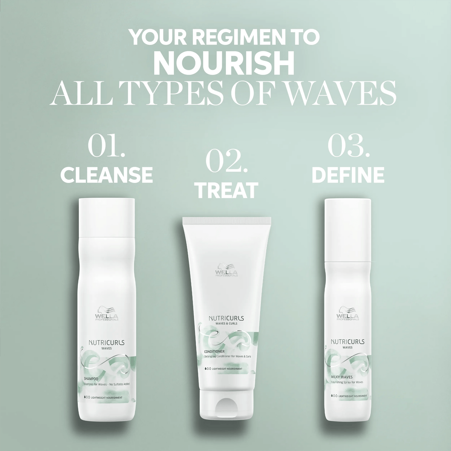 Wella Professionals NutriCurls — Wella NutriCurls wave regimen: Cleanse, Treat, Define.