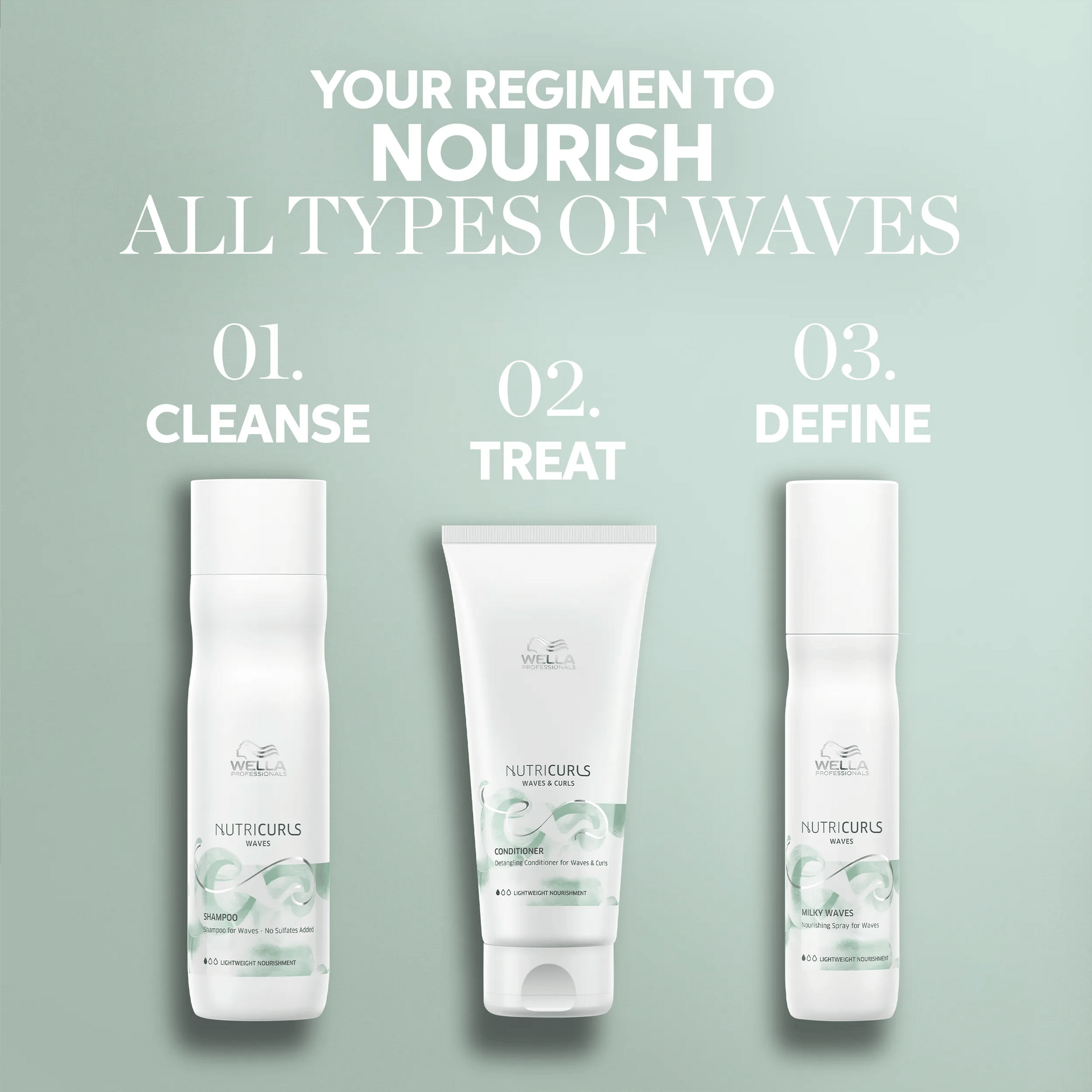 Wella Professionals NutriCurls — Wella NutriCurls wave regimen: Cleanse, Treat, Define.