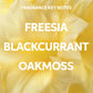 Wella Professionals NutriCurls — Image displaying fragrance key notes - Freesia, Blackcurrant, Oakmoss against a yellow flower background.
