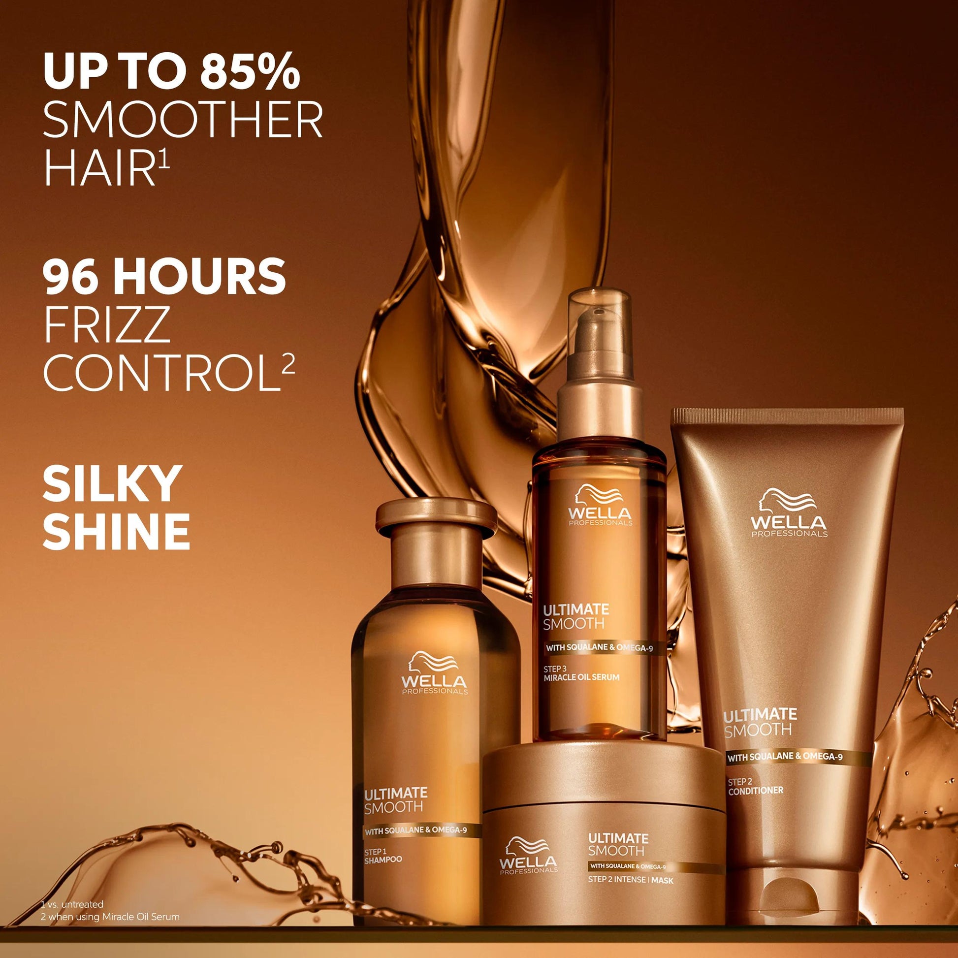 Wella Professionals Ultimate Smooth — Packshot showing all Wella Professionals Ultimate Smooth Products. Includes conditioner, hair mask, shampoo and serum. Text says up to 85% smoother hair, 96 hours frizz control, silky shine.