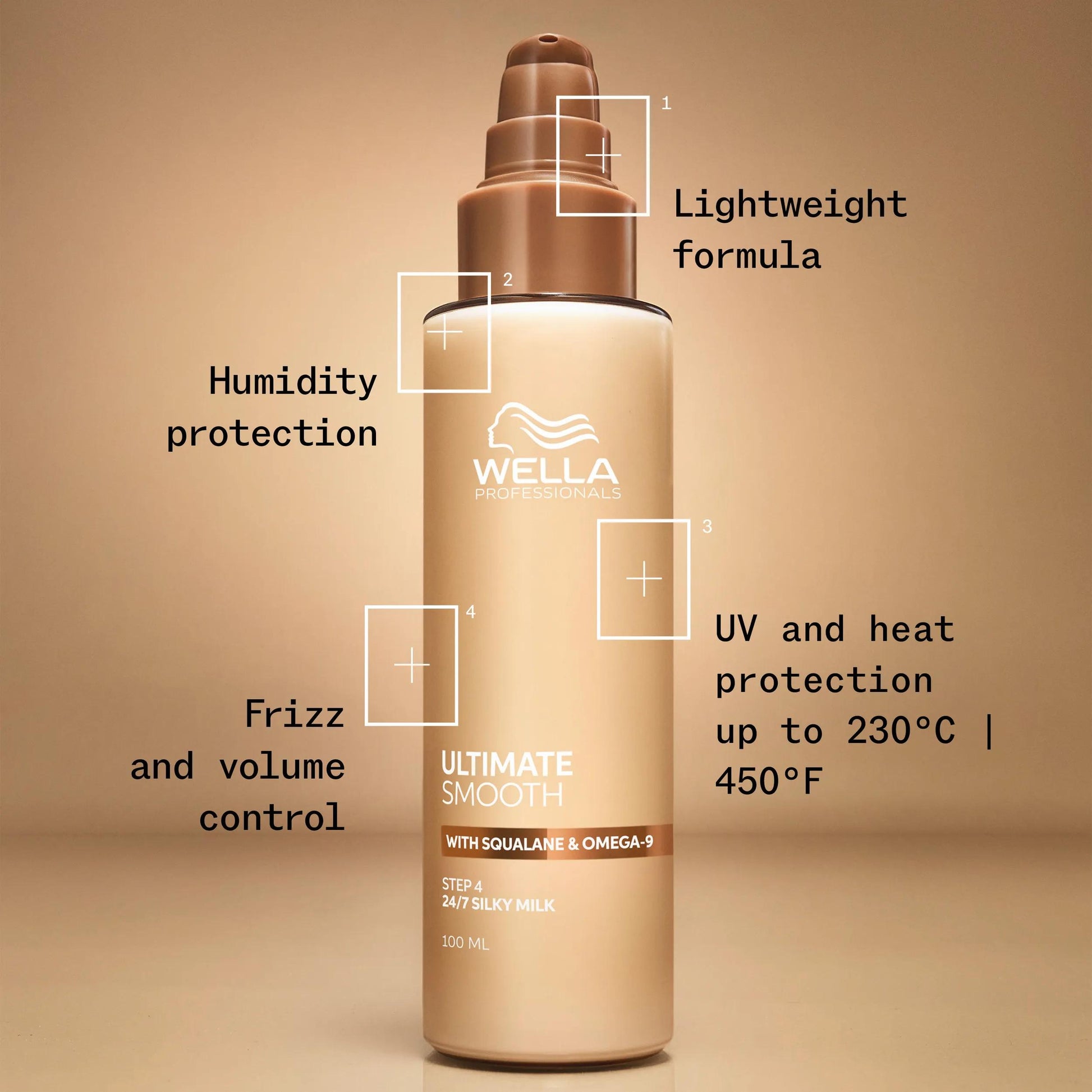 Wella Ultimate Smooth Silky Milk benefits — lightweight formula, humidity, frizz, UV and heat protection to 230°C