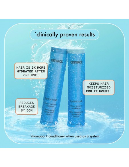 Amika Hydro Rush Moisture Shampoo & Conditioner Duo – 1 L
