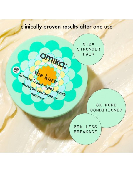 Amika The Kure – Intense Bond Repair Mask for Damaged Hair