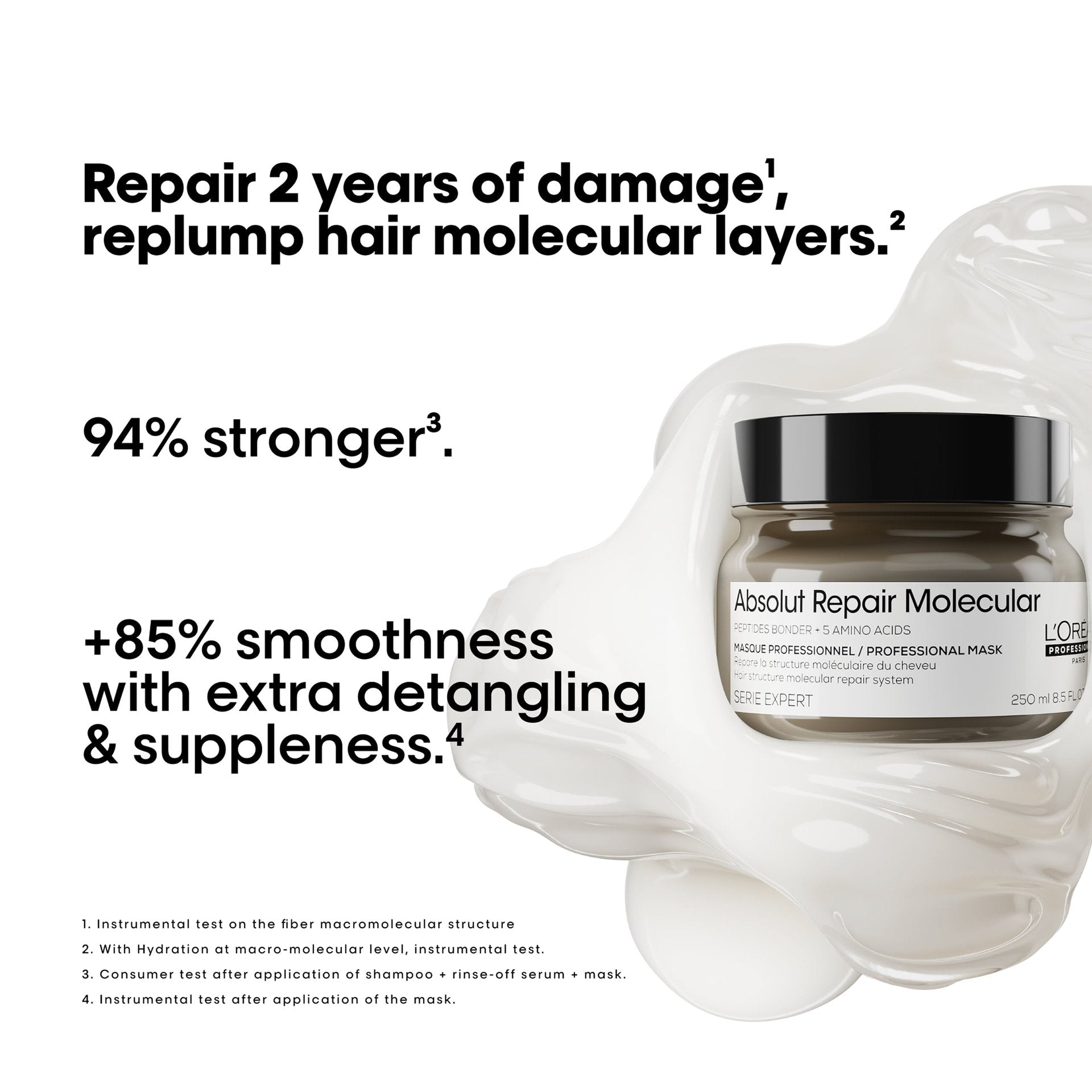 L’Oréal Professionnel Série Expert Absolut Repair 