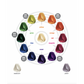 BBCOS ColorTribe Hair Color