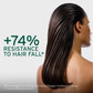 Biolage Full Rescue Conditioner — +74% resistance to hair fall claim panel