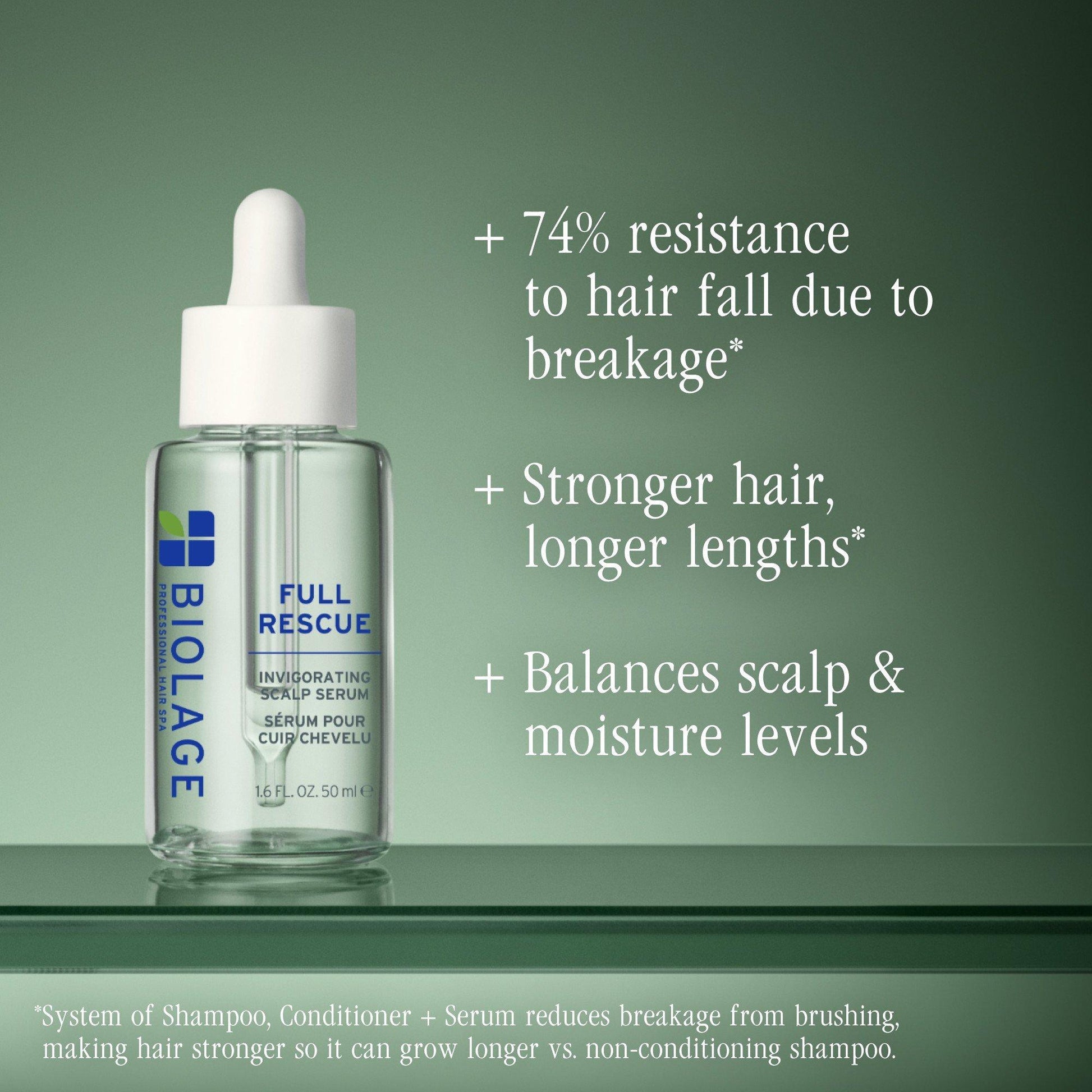 Biolage Full Rescue Invigorating Scalp Serum — stronger hair and longer lengths in four weeks claim panel