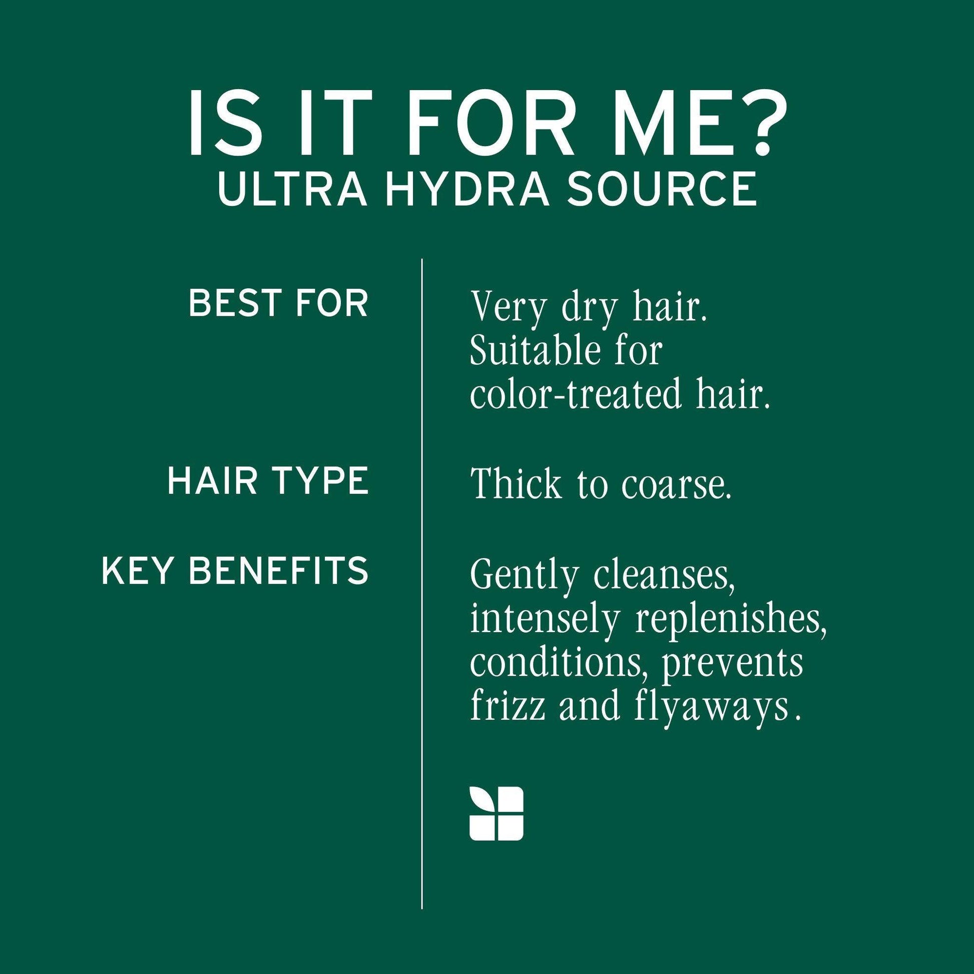Biolage Ultra HydraSource Conditioning Balm — is it for me: very dry, thick to coarse hair