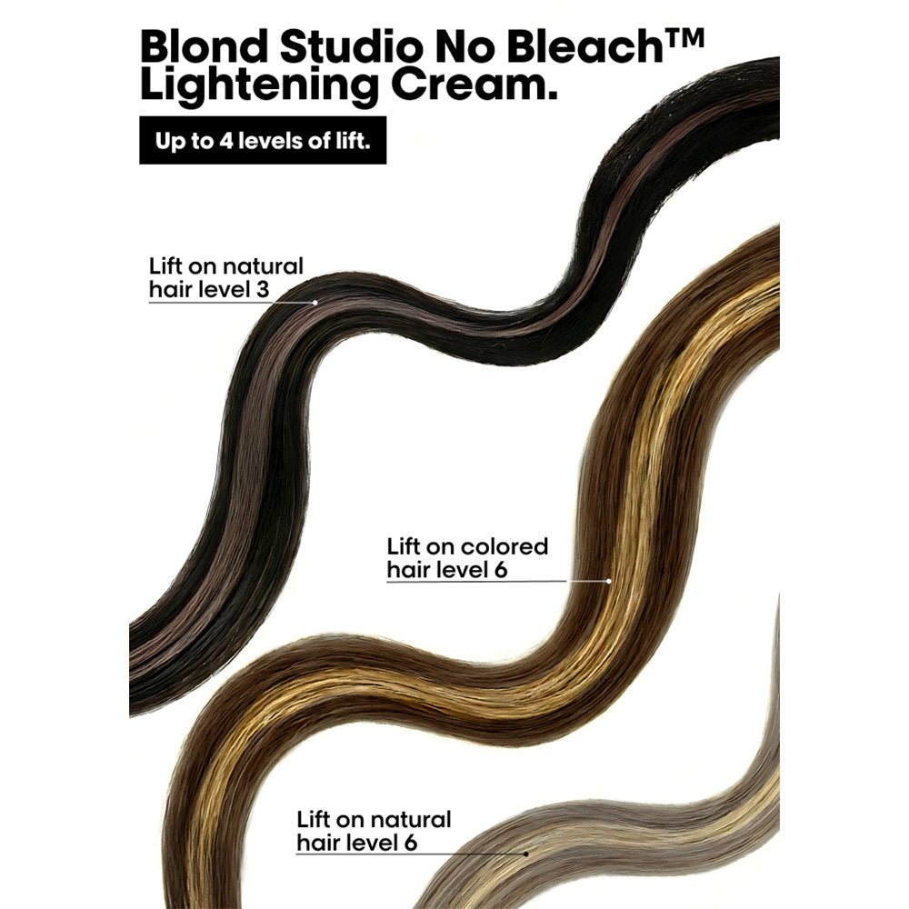 L'Oréal Professionnel Blond Studio No Bleach Lightening Cream 60ml — brand claim panel (4)