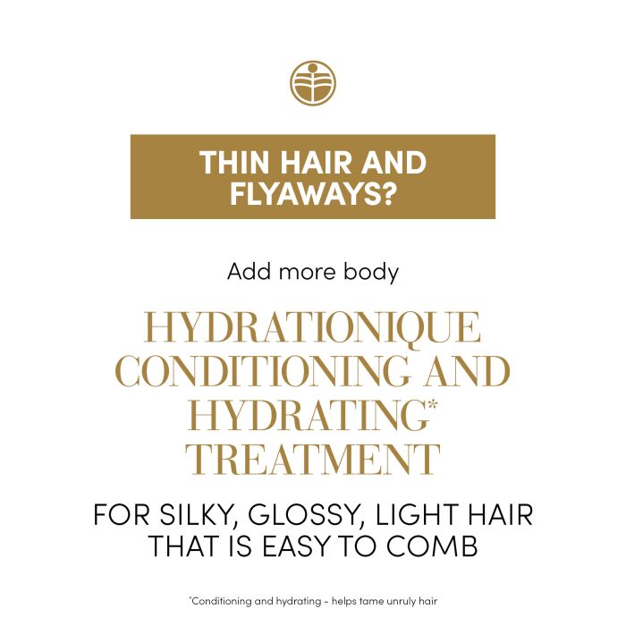 Hydrationique -  Ultra-Conditioning Hair Emulsion 500ml