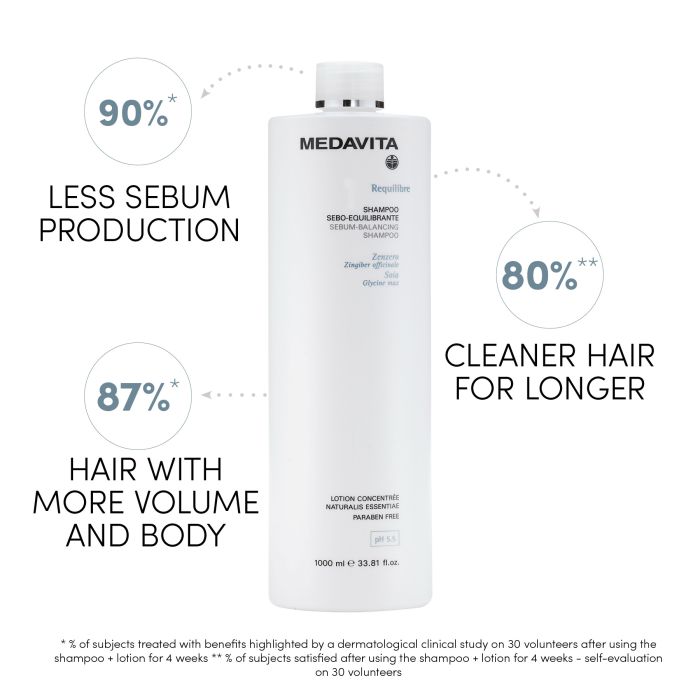 REQUILIBRE - PROFESSIONAL Sebum-Balacing Shampoo 1000ml