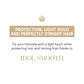 Idol Smoothing - Idol Perfect Cuticule Sealer Spray 150ml