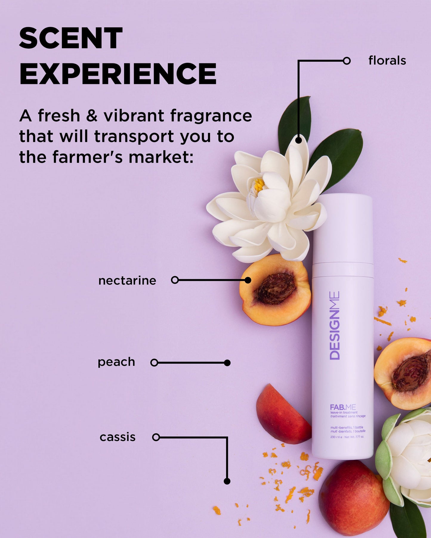 Design.Me Fab.Me Leave-In Treatment – Multi-Benefit Lotion for Strength & Heat
