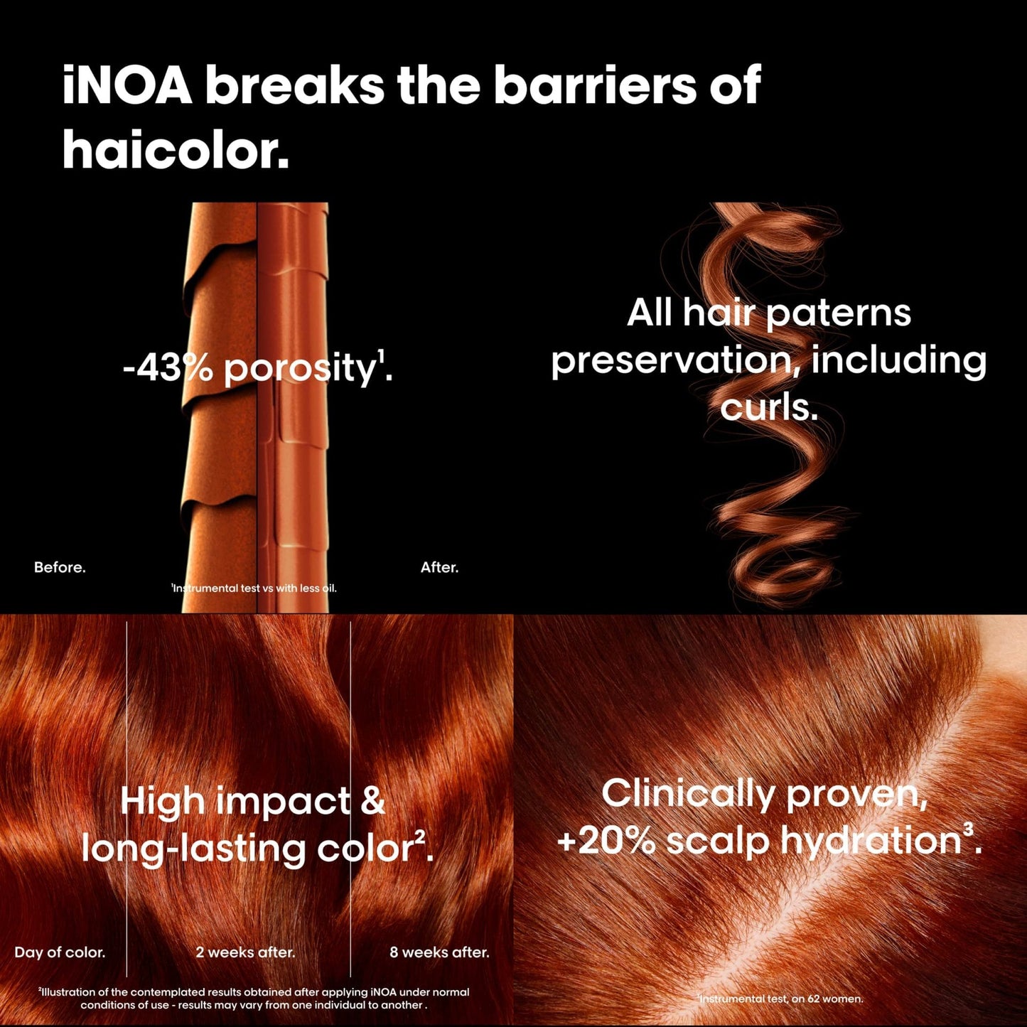 L'Oréal Professionnel INOA Ammonia-Free Permanent Colour – Oil Delivery System, Vegan Formula — brand claim panel (2)