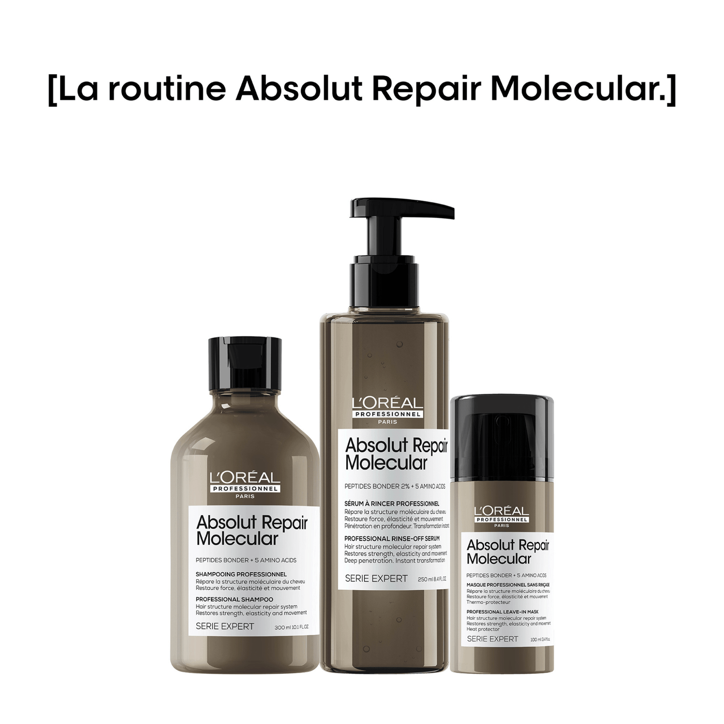 L’Oréal Professionnel Série Expert Absolut Repair Molecular – Repair & Strength Care Set