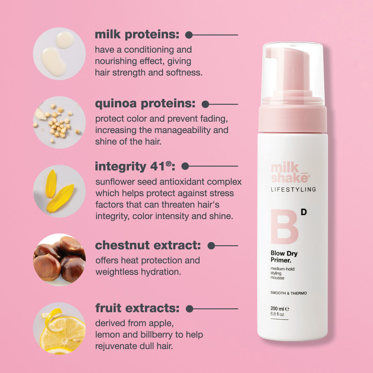 milk_shake Blow Dry Primer – Heat Protection & Shine