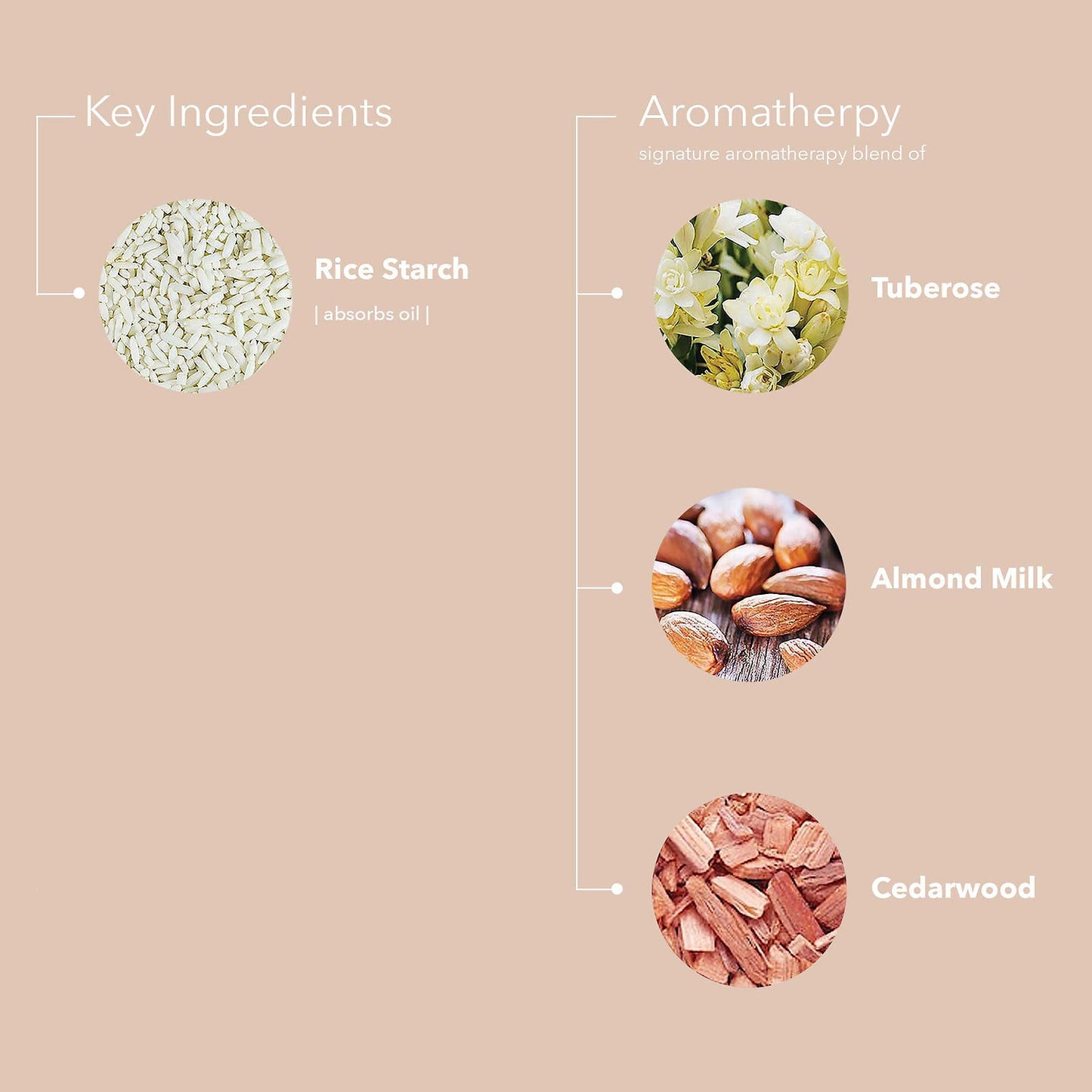 Pureology - Style + Protect - Champú seco Refresh &amp; Go |6 oz|