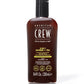 American Crew 3-in-1 Ginger + Tea bottle on a wet tiled surface