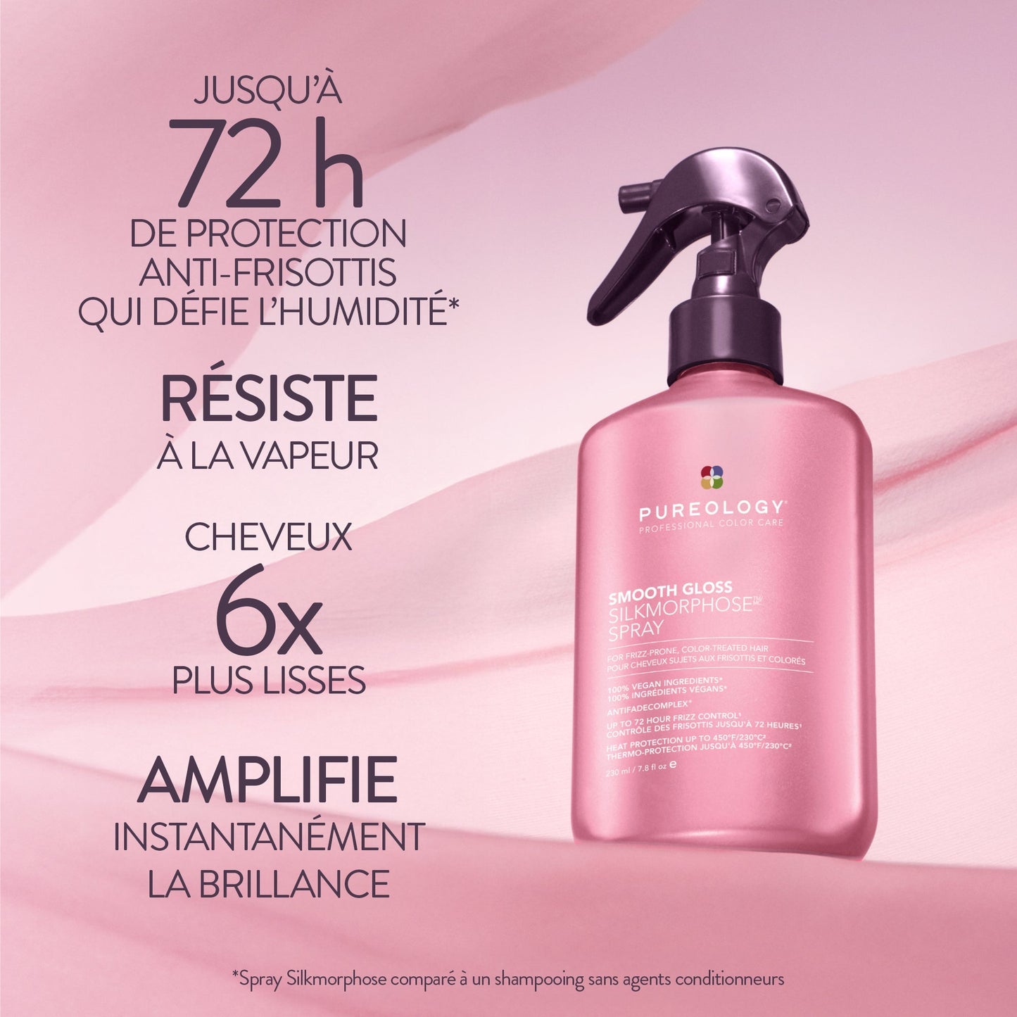 Pureology Smooth Gloss Silkmorphose Smoothing Spray – Heat-Activated Frizz Control
