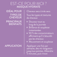 Pureology Hydrate Treatment Mask – 72-Hour Moisture for Dry, Colour-Treated Hair 250ml