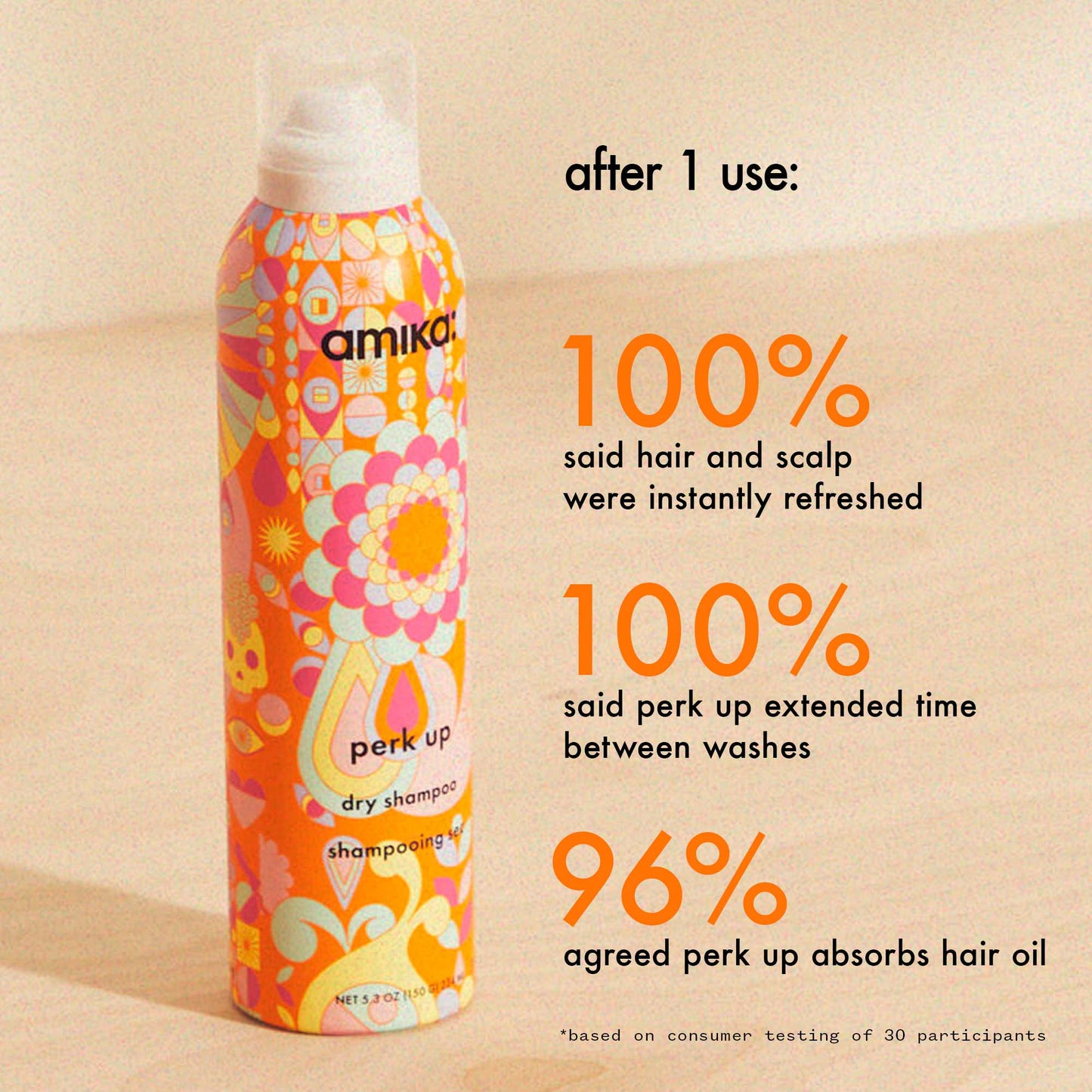 Amika Perk Up – Talc‑Free, Oil‑Absorbing Volume Dry Shampoo