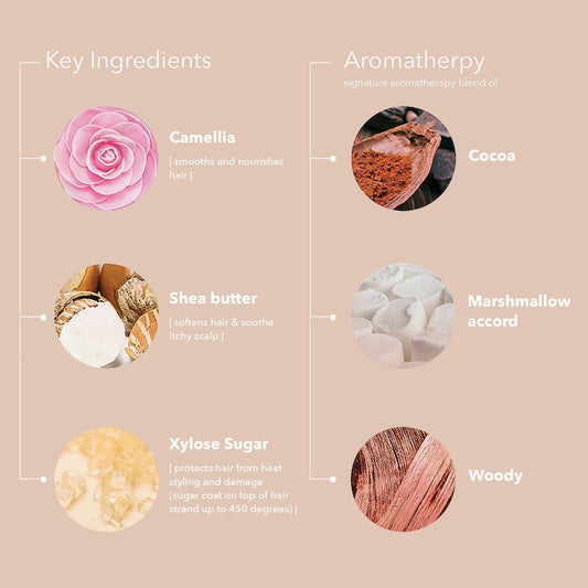 Pureology Smooth Perfection Serum 150ml