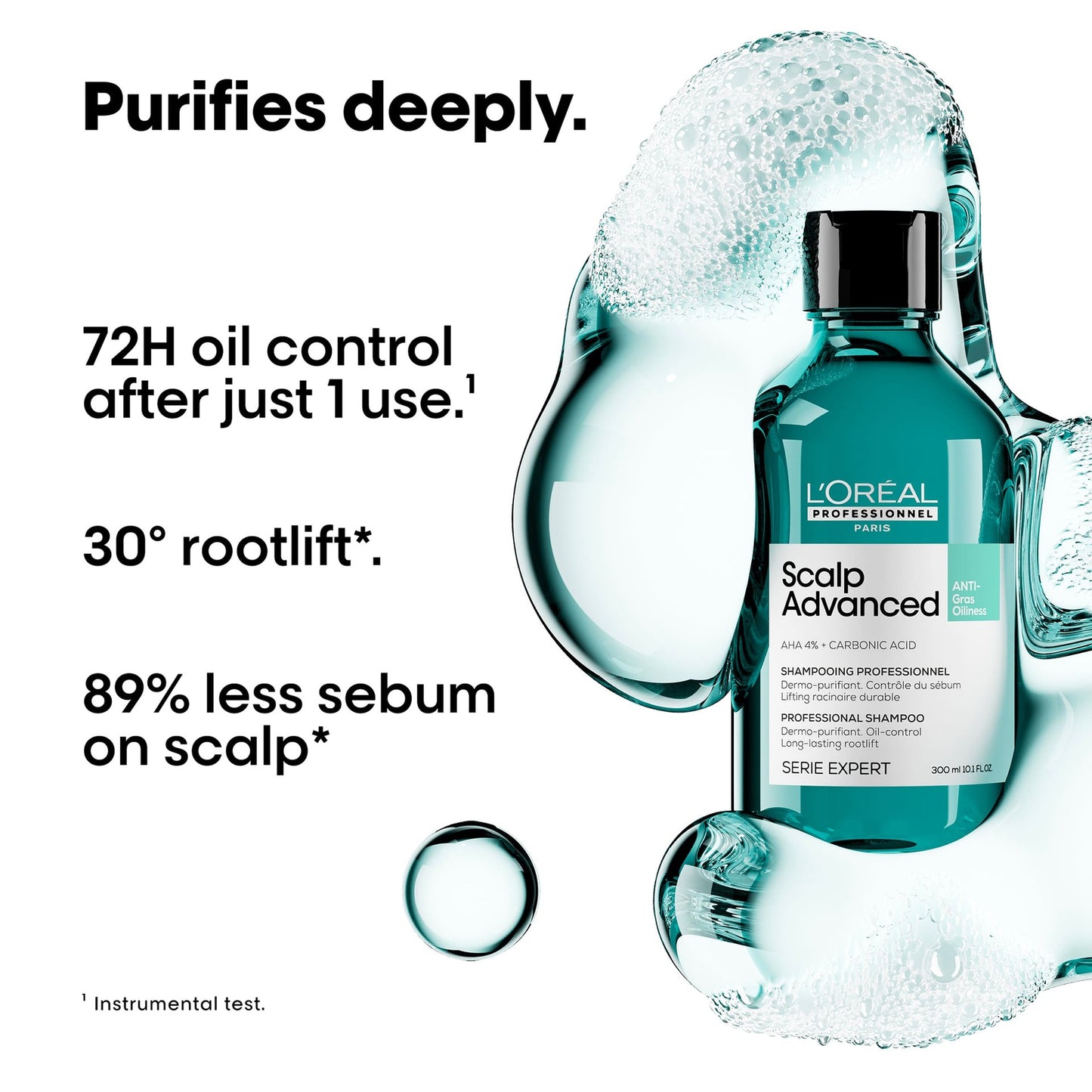 L'Oreal Anti-Oiliness Shampoo for Fresh & Clean Sc