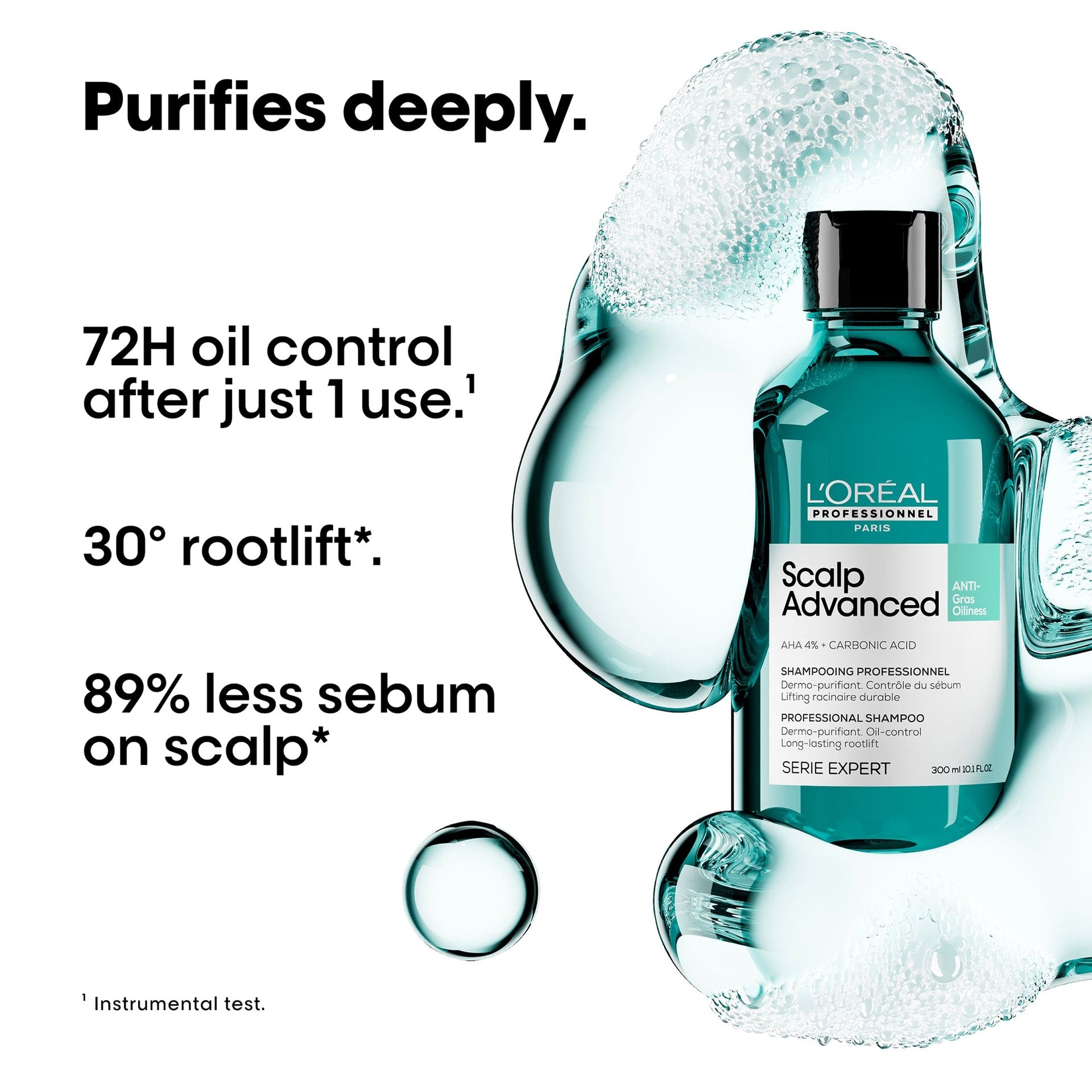L'Oreal Anti-Oiliness Shampoo for Fresh & Clean Sc