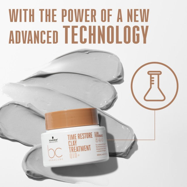 Bonacure Time Restore Clay Treatment – Rebuilds Strength & Density in Aging, Fragile Hair