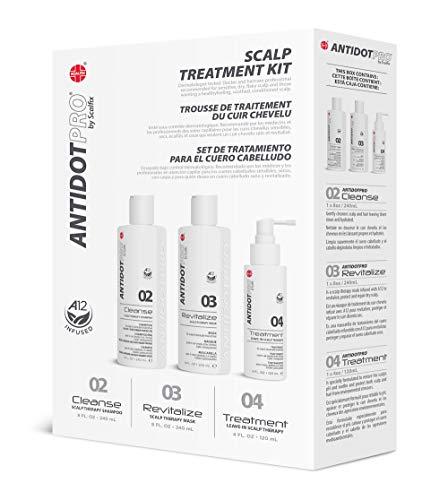 AntidotPro Scalp Treatment Kit - ProCare Outlet by Scalfix