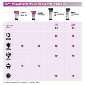Joigel Firm Styling Gel - by Joico |ProCare Outlet|