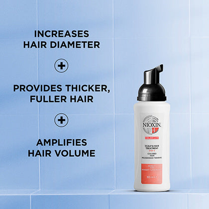 Nioxin Professional - System 4 Scalp & Hair Treatment |3.38 oz| - by Nioxin Professional |ProCare Outlet|