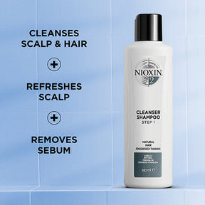 Nioxin Professional - System 2 Small Kit |5.07 oz| - ProCare Outlet by Nioxin Professional