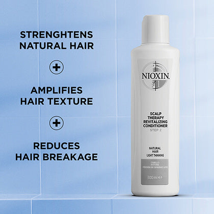 Nioxin Professional - System 1 Trial Kit |5.07 oz| - ProCare Outlet by Nioxin Professional