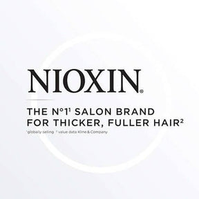Nioxin Professional - System 1 Scalp & Hair Treatment |6.76 oz| - ProCare Outlet by Nioxin Professional