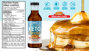 Keto Sugar-Free Syrup - ProCare Outlet by ANSPerformance