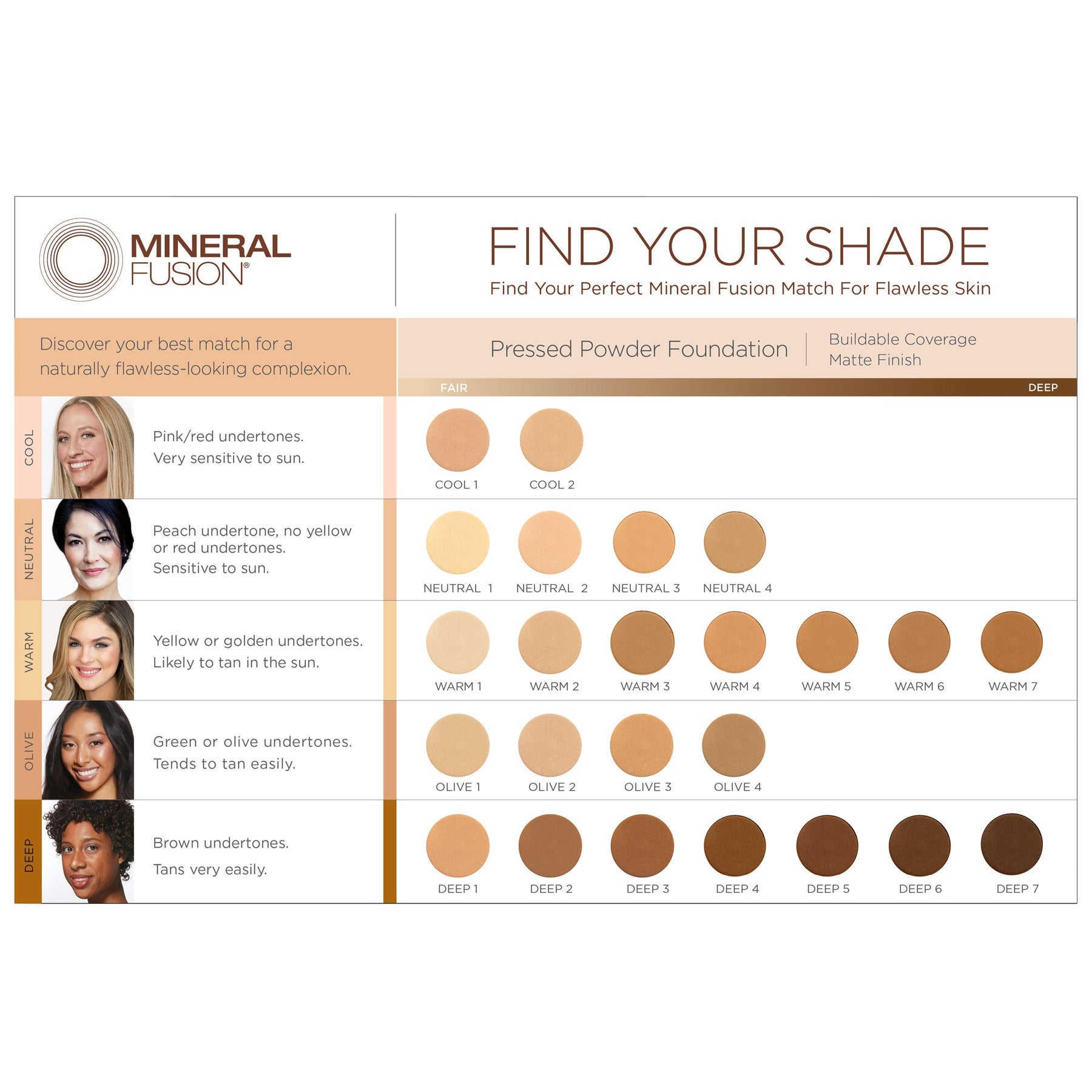 Mineral Fusion - Pressed Powder Foundation - ProCare Outlet by Mineral Fusion