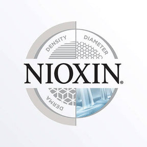 Nioxin Professional - Deep Protect - Density Mask |16.9 oz| - by Nioxin Professional |ProCare Outlet|
