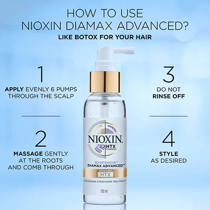 Nioxin Professional - Diamax Advanced |3.38 oz| - by Nioxin Professional |ProCare Outlet|
