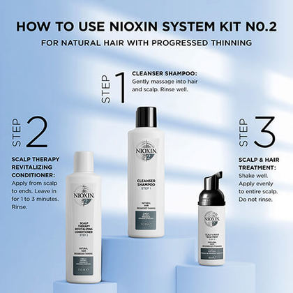 Nioxin Professional - System 2 Scalp Therapy Conditioner |33.8 oz| - by Nioxin Professional |ProCare Outlet|