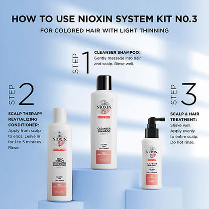 Nioxin Professional - System 3 Scalp Therapy Conditioner |33.8 oz| - ProCare Outlet by Nioxin Professional