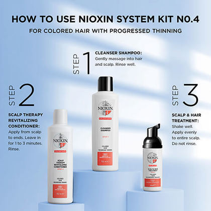 Nioxin Professional - System 4 Cleanser Shampoo |16.9 oz| - by Nioxin Professional |ProCare Outlet|