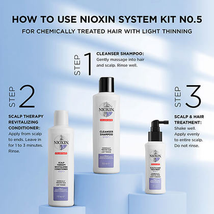 Nioxin Professional - System 5 Cleanser Shampoo |33.8 oz| - by Nioxin Professional |ProCare Outlet|