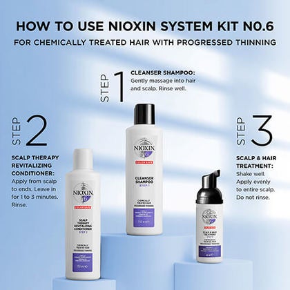 Nioxin Professional - System 6 Cleanser Shampoo |33.8 oz| - by Nioxin Professional |ProCare Outlet|