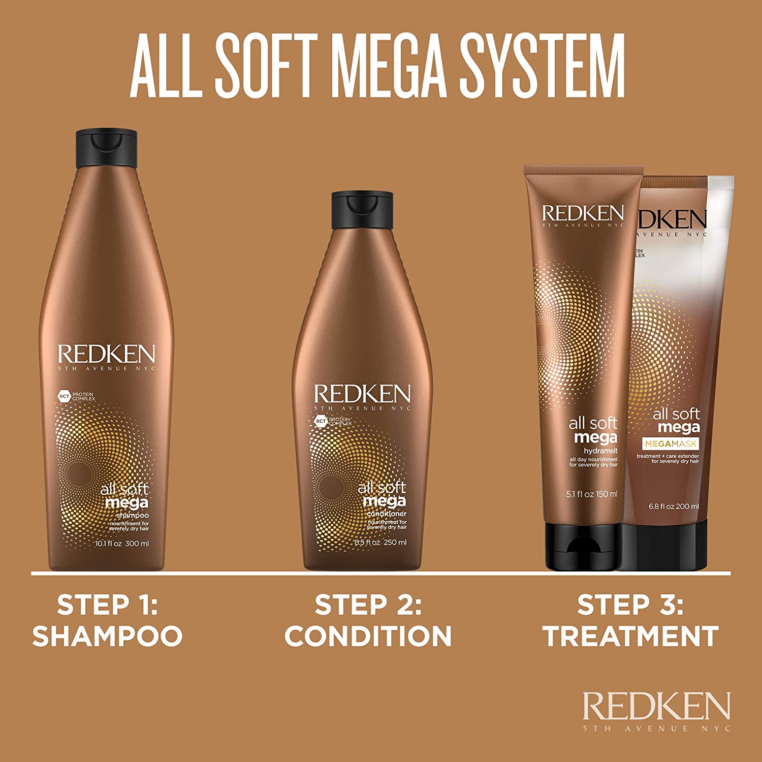 Redken - All Soft Mega - Shampoo and Conditioner Duo - by Redken |ProCare Outlet|